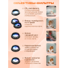 Набор объективов для смартфона Levenhuk Lens S10