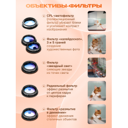 Набор объективов для смартфона Levenhuk Lens S10