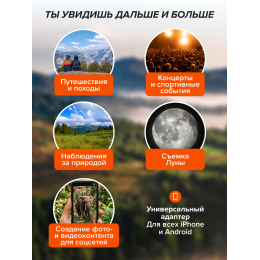 Набор с телекуляром для телефона Levenhuk Kelvin TLC50
