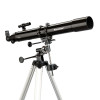 Телескоп Celestron PowerSeeker 80 EQ