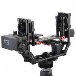 Панорамирующая голова GreenBean PanoramicHead 02 Pro-U RC
