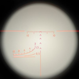 Прицел ПО ПОСП 8*42 W