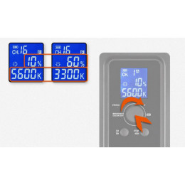 Осветитель светодиодный Godox LEDP260C накамерный