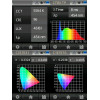 Осветитель светодиодный GreenBean SunLight PRO 400 LED