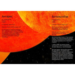 Постер Levenhuk «Солнце и другие звезды»